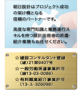 建設コンサルタント・人材派遣・商業紹介